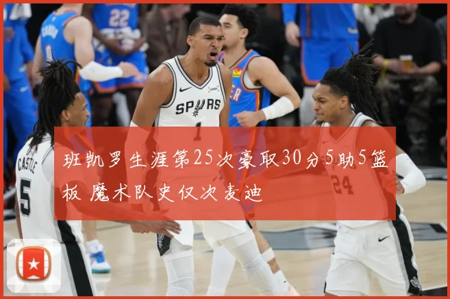班凯罗生涯第25次豪取30分5助5篮板 魔术队史仅次麦迪